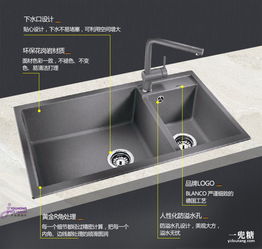 廚房電器安裝攻略